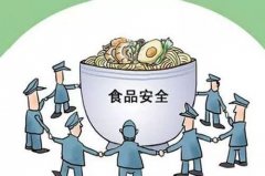為什么食品檢測儀器變得越來越重要?