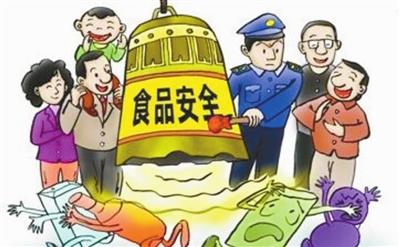 食品安全 食品安全