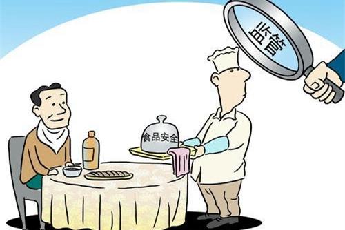 食品安全 食品安全