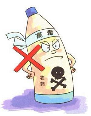 為什么我們要使用農(nóng)藥殘留檢測(cè)儀？