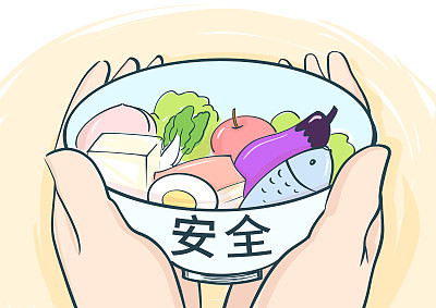 食品安全檢測儀