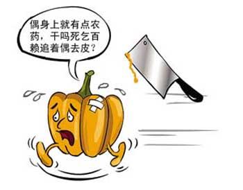 農藥殘留檢測儀