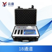 食品安全快速檢測儀的應用提高人們安全意識