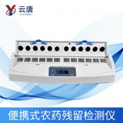 農(nóng)藥殘留對人體的危害有哪些？