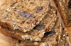 食品添加劑檢測儀能增強(qiáng)消費(fèi)者的信心