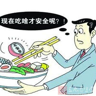 食品檢測設備